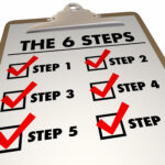 Unlocking Intrinsic Motivation: Step 6 of the NLP-Powered Transformation Introduction